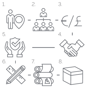Labels Workflow Consolidated Manufacturers Labels and Tags Workflow
